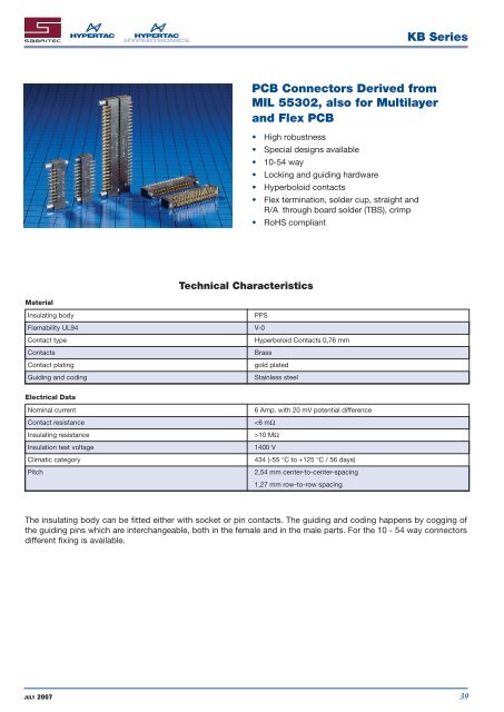 PDF - Hypertac