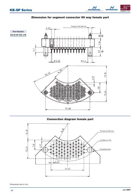 PDF - Hypertac