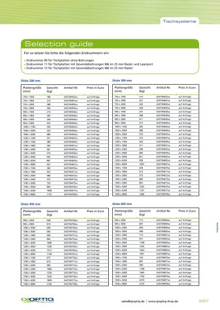 08-Optische Tische.pdf - Qioptiq Q-Shop