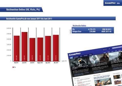 Wir beraten Sie gerne! - Gamestar