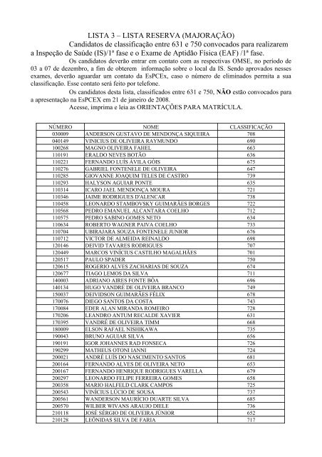 LISTA 3 â LISTA RESERVA (MAJORAÃÃO) Candidatos de ...