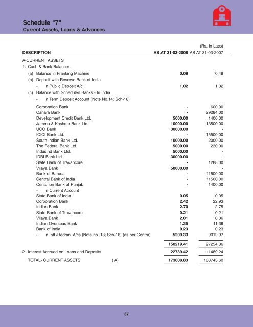 IRFC Cover - ENGLISH - Indian Railway Finance Corporation Ltd.