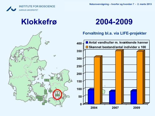 NOVANA Overvågning af arter & Naturtyper