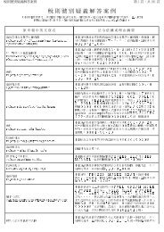 ç¨åèå¥çç¾©è§£ç­æ¡ä¾ - è²¡æ¿é¨å°ä¸­éç¨å±- è²¡æ¿é¨éåç½²