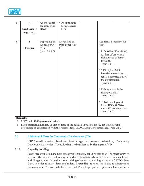 Resettlement & Rehabilitation (R&R) Policy - Ntpc