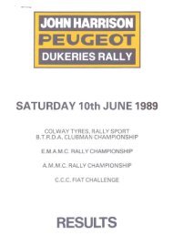 PEUCiEOT - Dukeries Rally