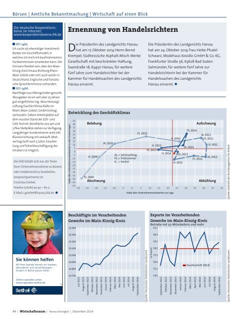 IHK Wirtschaftsraum: Ausgabe Dezember