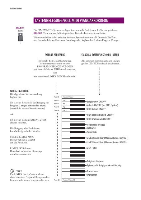 was ist eine limex patch registration? - Harmonika-Haus