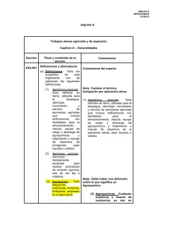Adjunto A Trabajos aÃ©reos agrÃ­colas y de aspersiÃ³n CapÃ­tulo ... - ICAO