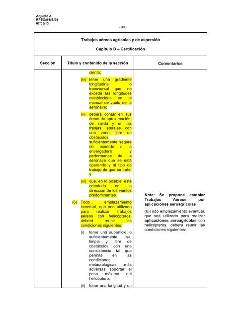 Adjunto A Trabajos aÃ©reos agrÃ­colas y de aspersiÃ³n CapÃ­tulo ... - ICAO