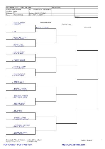 TAC SENIOR OPEN TENIS TURNUVASI Turkish Tennis Federation ...