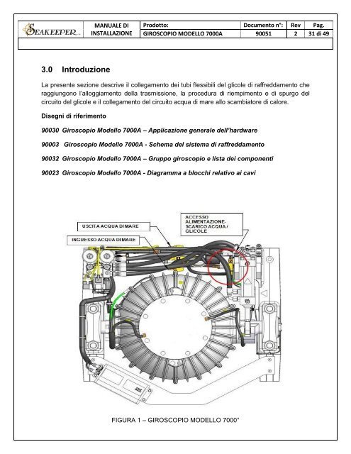 giroscopio modello 7000a manuale di installazione ... - Seakeeper