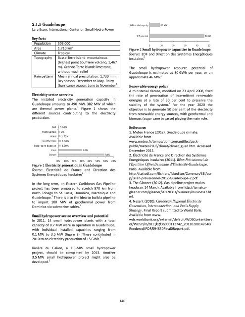 WSHPDR_2013_Final_Report-updated_version