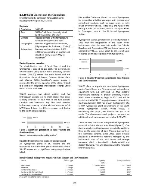 WSHPDR_2013_Final_Report-updated_version