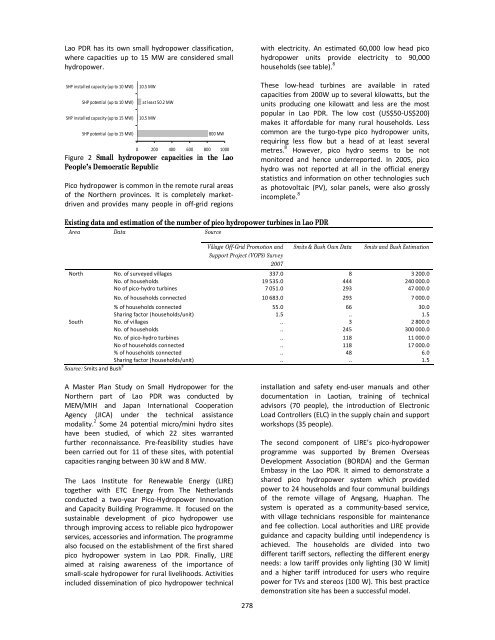 WSHPDR_2013_Final_Report-updated_version