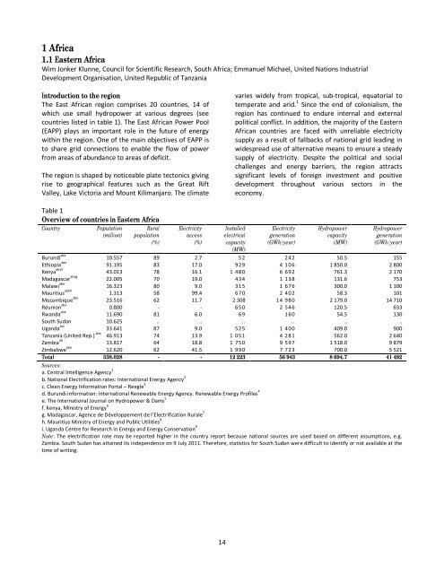 WSHPDR_2013_Final_Report-updated_version