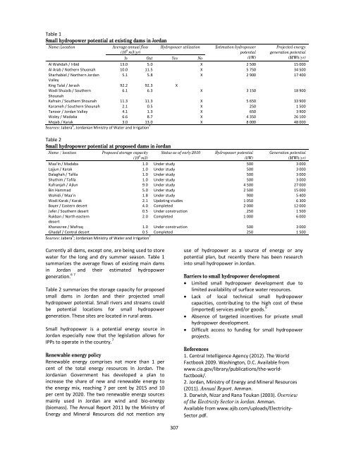 WSHPDR_2013_Final_Report-updated_version