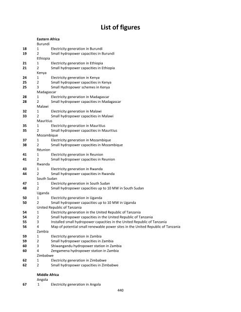 WSHPDR_2013_Final_Report-updated_version