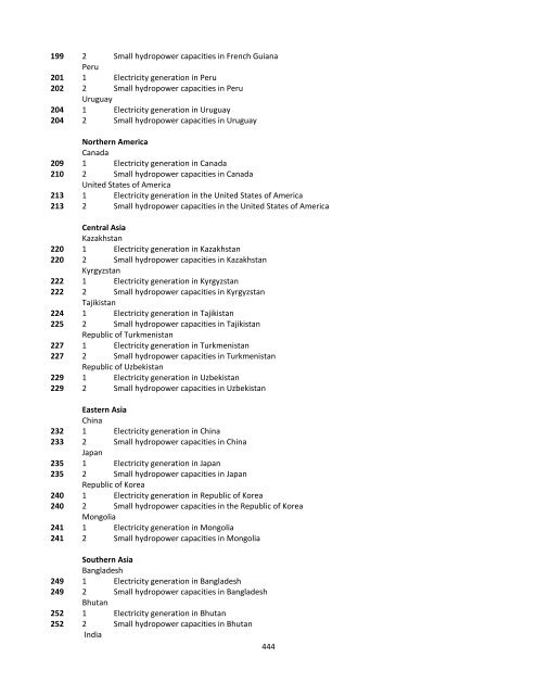 WSHPDR_2013_Final_Report-updated_version