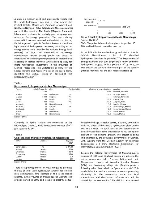 WSHPDR_2013_Final_Report-updated_version