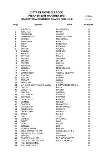 citta di piove di sacco fiera di san martino 2001 - Comune di Piove di ...