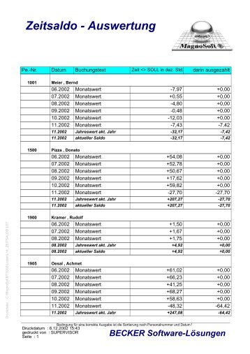 Zeitsaldo - bei MagnoSoft