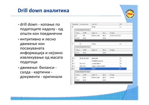 ÐÐ½ÑÐµÐ³ÑÐ¸ÑÐ°Ð½ Ð¸Ð½ÑÐ¾ÑÐ¼Ð°ÑÐ¸ÑÐºÐ¸ ÑÐ¸ÑÑÐµÐ¼ - Ð¦Ð°ÑÐ¸Ð½ÑÐºÐ° ÑÐ¿ÑÐ°Ð²Ð° Ð½Ð° ...