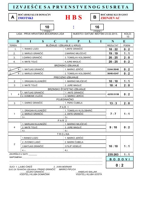 Pogledajte rezultate svih utakmica po disciplinama u PDF formatu