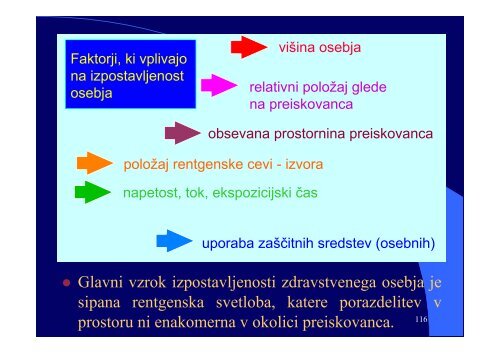 VI Diaskopija - F9