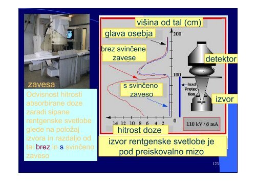 VI Diaskopija - F9