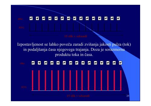 VI Diaskopija - F9