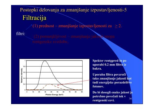 VI Diaskopija - F9