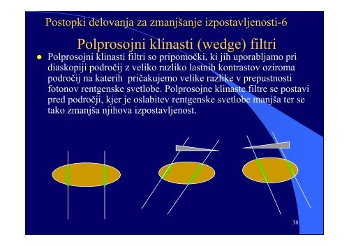 VI Diaskopija - F9