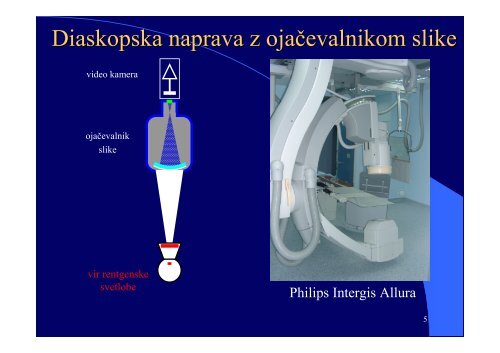 VI Diaskopija - F9