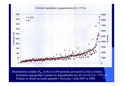 VI Diaskopija - F9