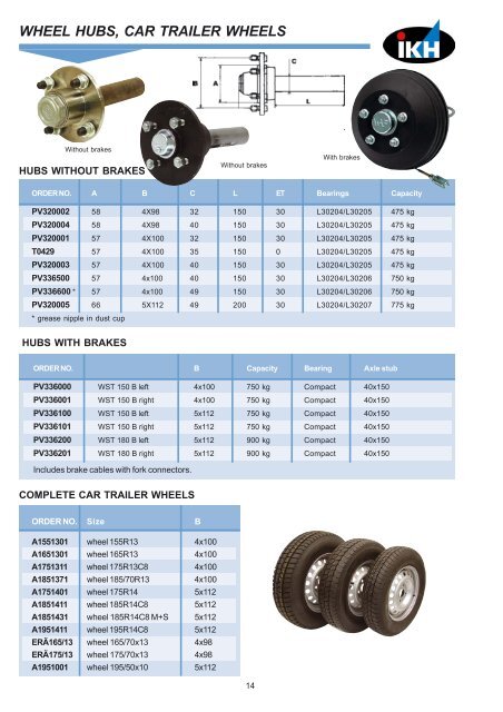 front tyres