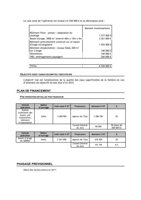 Dossier dÃ©finitif - Programme d'actions - EPTB SaÃ´ne Doubs