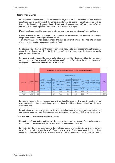 Dossier dÃ©finitif - Programme d'actions - EPTB SaÃ´ne Doubs