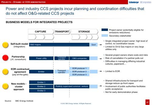 Carbon Capture & Storage Factbook - Schlumberger Business ...