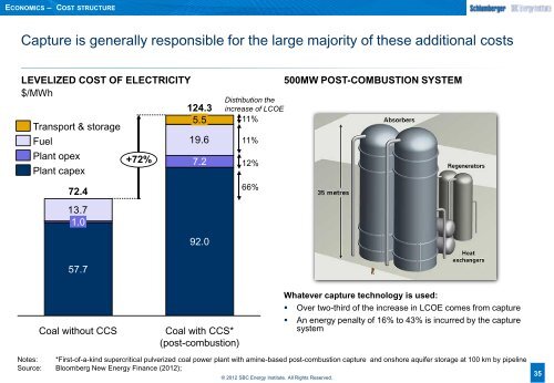 Carbon Capture & Storage Factbook - Schlumberger Business ...