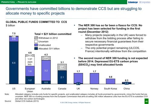 Carbon Capture & Storage Factbook - Schlumberger Business ...