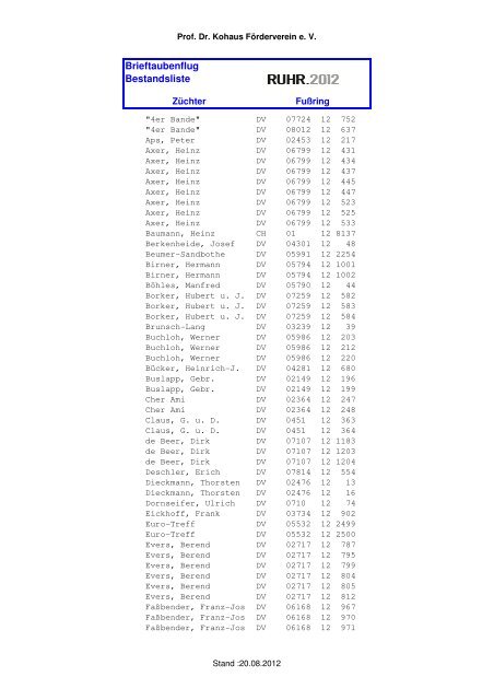 Brieftaubenflug Bestandsliste - Dr. Kohaus