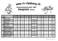 1 Fetz Ursina - TV Felsberg