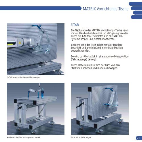 Das MATRIX-System - Matrix GmbH