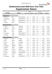 Ergebnisliste Slalom - Kanuverband