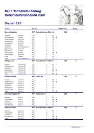 Rangliste Dressur LK 5 - Krb-da-di.de