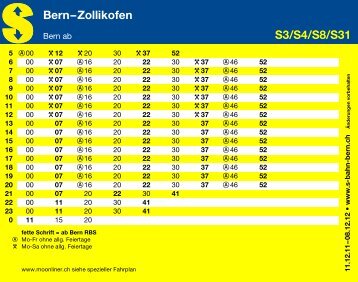 BernâZollikofen S3/S4/S8/S31 - S-Bahn Bern