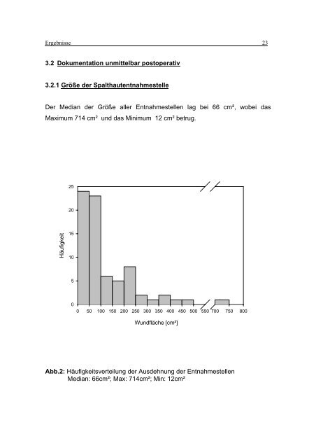 Klinische und experimentelle Untersuchungen zur Abheilung von ...