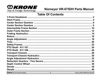 Niemeyer HR-675DH Parts Manual Table Of Contents