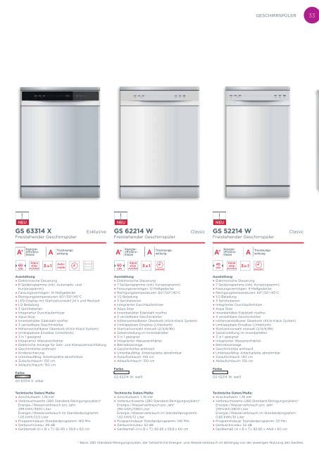 Pdf Katalog - Gorenje